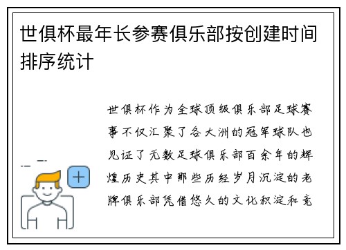 世俱杯最年长参赛俱乐部按创建时间排序统计